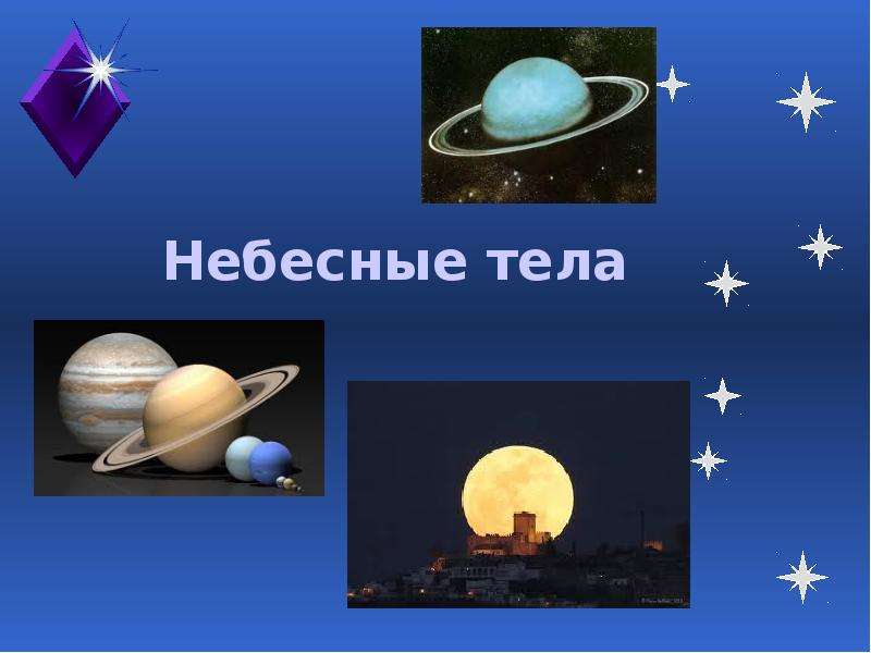 Небесные тела презентация для дошкольников