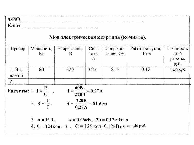 Проект моя электрическая квартира по физике