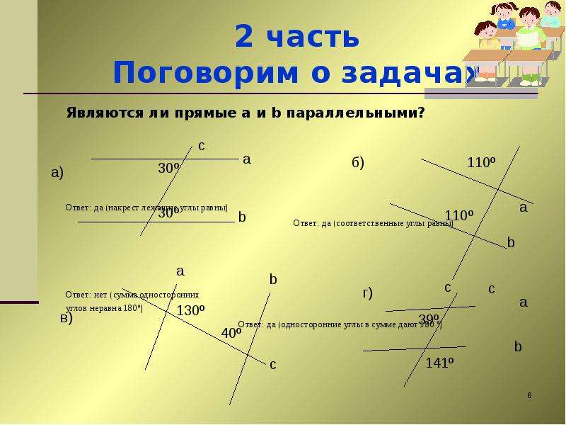 Сумма накрест углов равна. Соответственные углы равны или 180 градусов. Односторонние углы. Соответствующие углы при параллельных прямых. Односторонние углы равны.