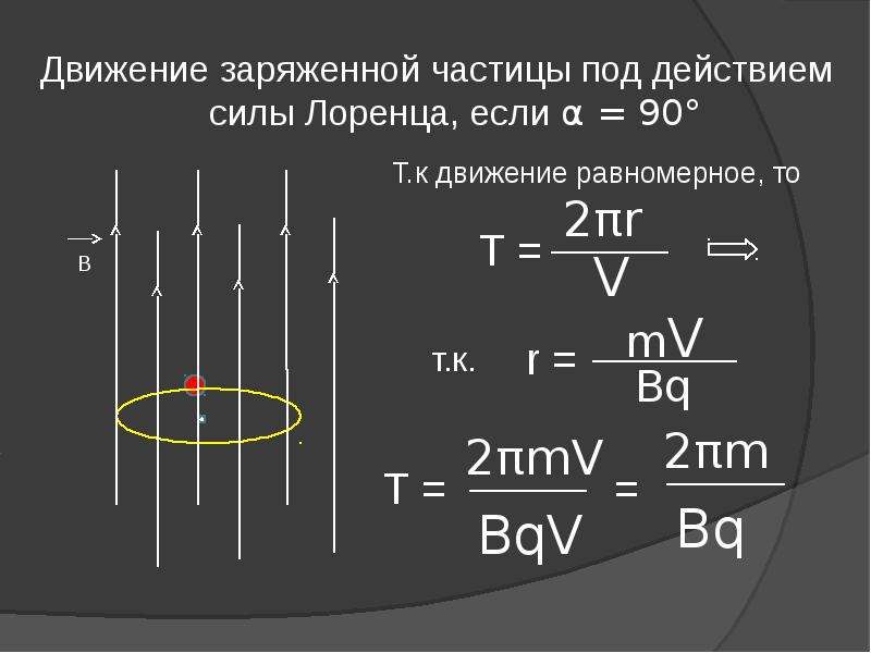 Скрытое изображение траектории быстрой заряженной частицы