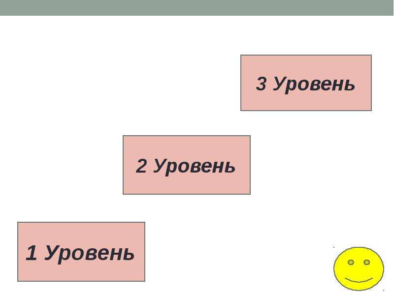 Человек на карте проект екатерины пономаревой