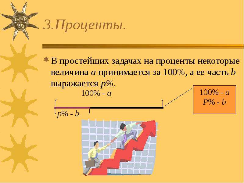 Василий выступает с презентацией на уроке и остановился на 5 слайде сколько процентов слайдов