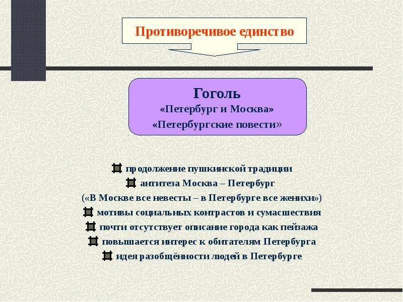 Мотивы гоголя. Петербургские повести Гоголя. Цикл Петербургские повести Гоголя. Антитезы в портрете Гоголя. Мотивы личного и социального разочарования в повести портрет Гоголь.