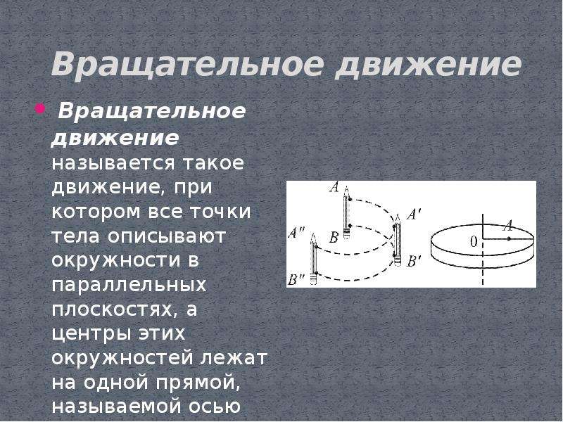 Все точки тела описывают окружность. Вращательное движение. Воащетельное движение тел. Что называют вращательным движением тела. Вращательное движение физика.