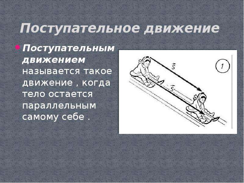 10 поступательных движений. Поступательное движение физика 9 класс. Поступательное движение 7 класс физика. Поступательное движение примеры. Поступательное механическое движение.