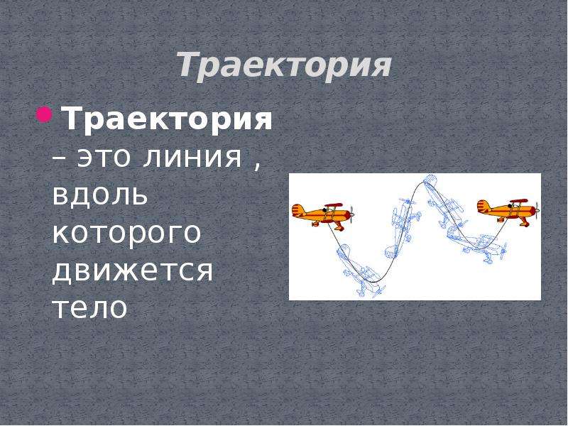 Линия вдоль которой движется тело. Траектория это. Траектория это кратко. Траектория это линия вдоль которой движется линия.