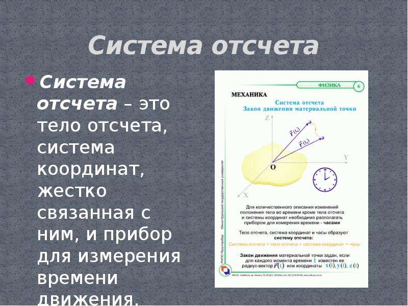 Система отсчета равна. Система отсчета и тело отсчета физика. Система отсчёта в физике это. Система отсчета это в физике определение. Система отсчета это в физике кратко.