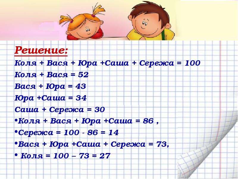 Вася решил задачу. Пять учеников купили 100 тетрадей. Саша и Сережа. Вася Коля. Юра и Коля.