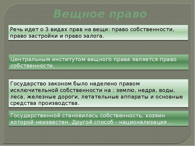 Презентация вещное право в римском праве