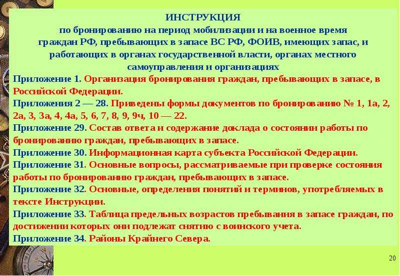 Форма 20 по бронированию граждан пребывающих в запасе образец