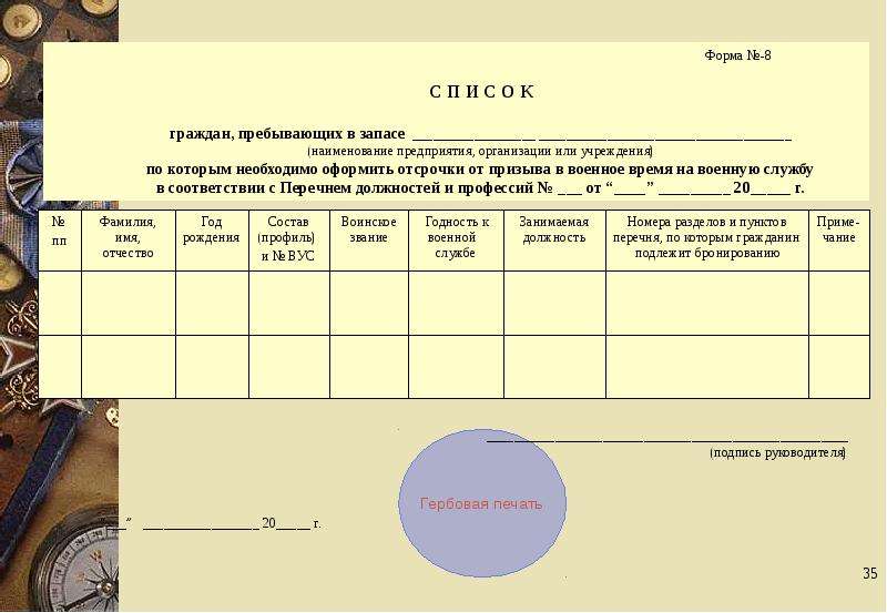 Список забронированных водителей образец