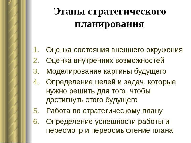 Внешнее состояние. Оценка плана. Этапы стратегирования по Квинту. Будущее это определение.