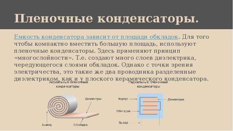 Устройство и типы конденсаторов