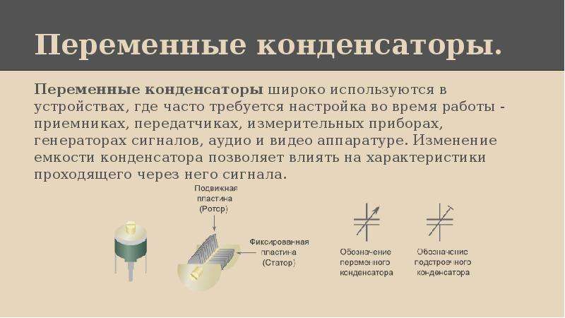 Устройство и типы конденсаторов