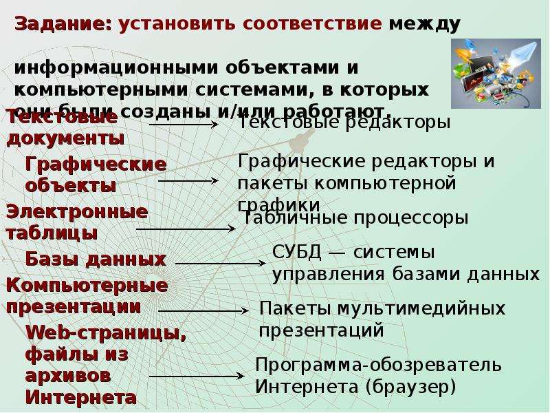 Графические документы презентация