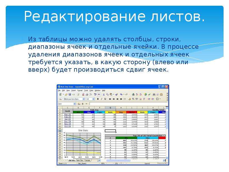 Интерфейс электронных таблиц 9 класс презентация босова