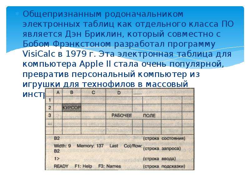 Тема электронных таблицах. Предназначение электронных таблиц. Первые электронные таблицы. Кто создал электронные таблицы. Дэн Бриклин электронные таблицы.