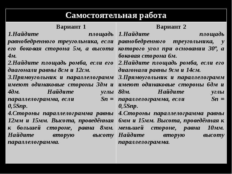 Биография герона презентация