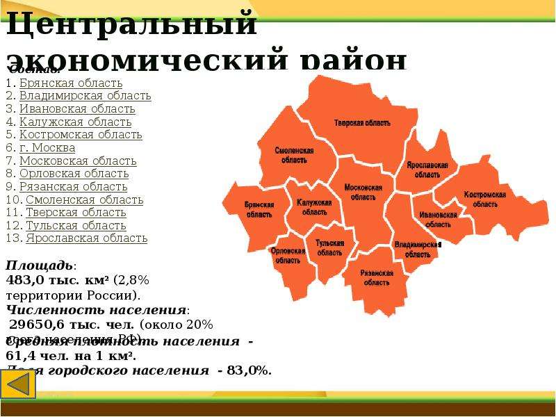 Характеристика центральной россии по плану 9 класс география