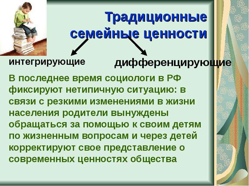 Характеристики традиционной семьи. Черты традиционной семьи. Признаки традиционной семьи. Черты семьи традиционного типа. Черты нуклеарной семьи.