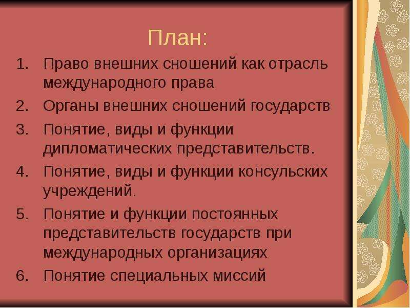 Право внешних сношений картинки