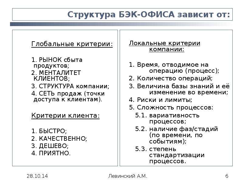 Бэк офис что это. Структура бэк офиса. Функционал бэк офиса. Отделы бэк офиса банка. Функции отдела бэк-офиса.