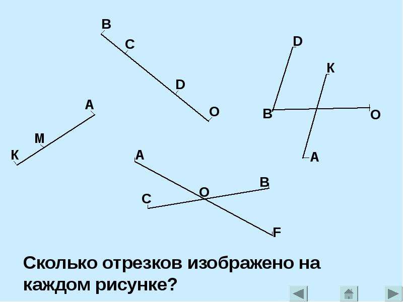 Геометрия 1 класс