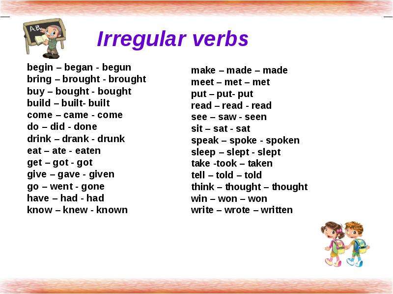 Known перевод на русский. Irregular verbs. Win в прошедшем времени. Put on в прошедшем времени. Win в прошедшем простом времени.