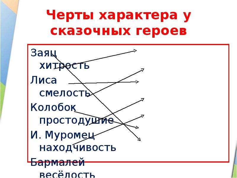 Хитрость характер. Смелость это черта характера. Хитрость черта характера.