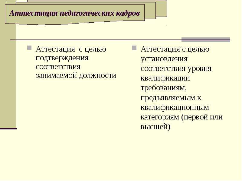 Аттестация 5 категории. Аттестация 5.1.