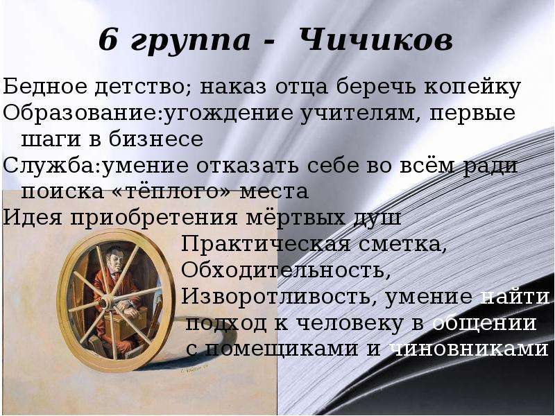 11 глава кратко. Наказ отца Чичикова. Чичиков детские годы. Детство Чичикова. Описание детства Чичикова.