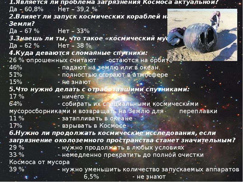 Космический мусор как источник засорения околоземного пространства презентация