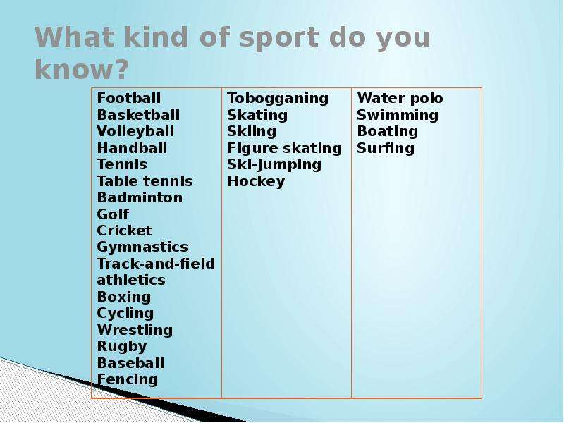 What sports do you know. Kinds of Sport. Kind of Sports или kinds of Sport. Вопросы с what kind of. What Sport and games do you know.