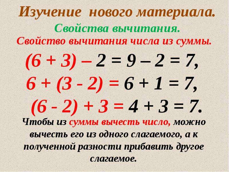 Сложение и вычитание натуральных чисел 5 класс презентация