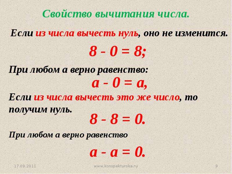 Сложение натуральных чисел 5 класс презентация