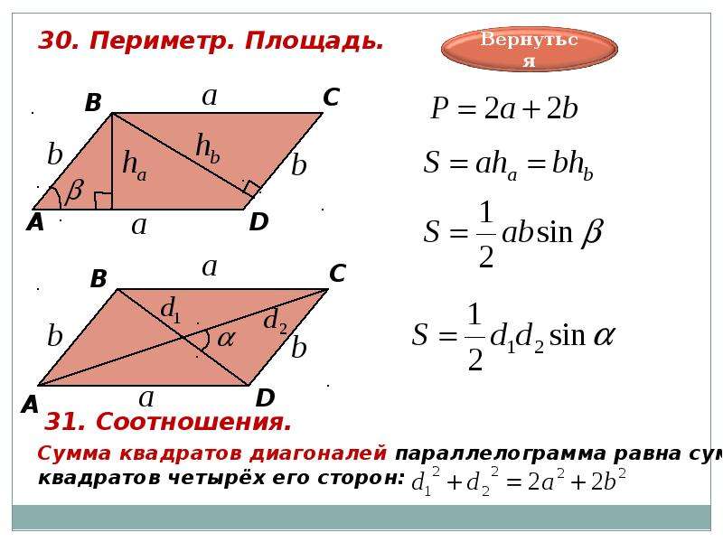 Планиметрия 7 9 класс. Формулы планиметрии для ЕГЭ. Задачи по планиметрии.. Метод координат в планиметрии. Площади планиметрия.