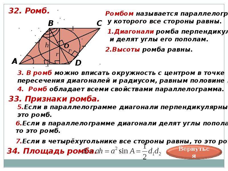 Диагонали и высота ромба. Построение ромба по диагоналям. Свойства высоты ромба. Высота ромба по диагоналям. Высота ромба построение.