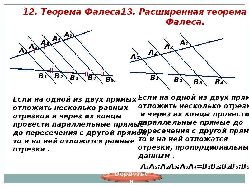 Теорема фалеса чертеж