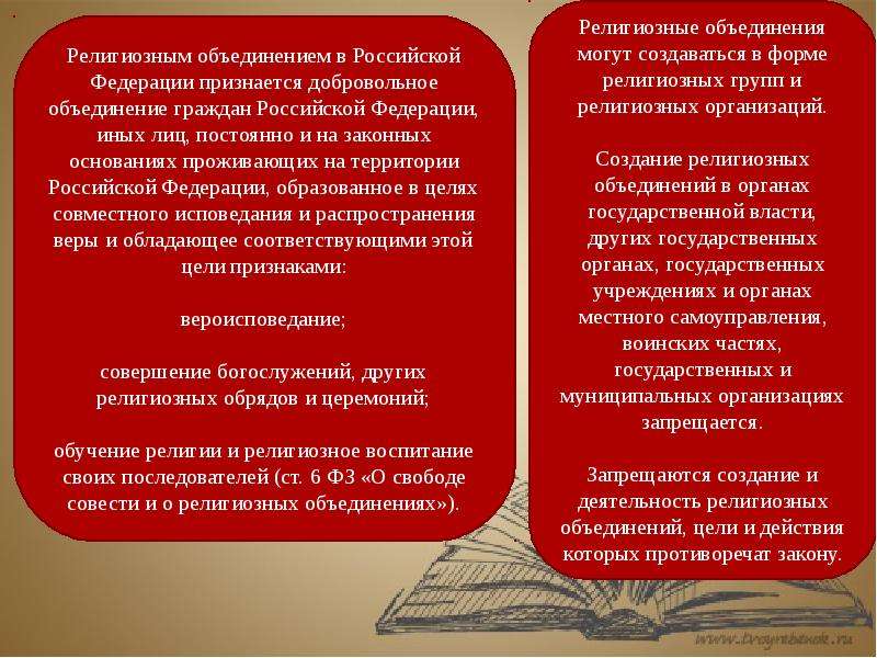 Общественные и религиозные. Правовое положение религиозных объединений. Основы правового статуса религиозных объединений. Правовое положение общественных и религиозных организаций. Основы административно-правового положения религиозных объединений.