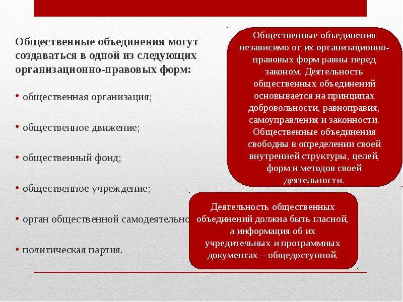 Правовой статус объединений. Правовой статус общественного учреждения. Правовое положение общественных организаций. Правовой статус общественных объединений. Правовое положение общественных и религиозных организаций.