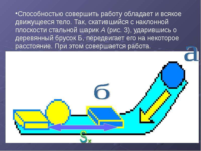 Шарик удерживается так как показано на рисунке что произойдет с шариком если магнит замкнуть