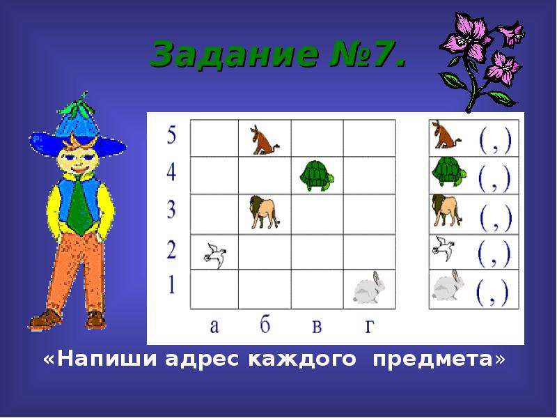 Каждого адресам. Напиши адрес каждого предмета. Информатика напиши адрес каждого предмета. Напиши адрес предмета.