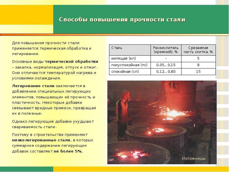 Термическая прочность. Способы повышения прочности стали. Методы повышения прочности сталей. Термическая обработка сталей. Способы обработки стали.