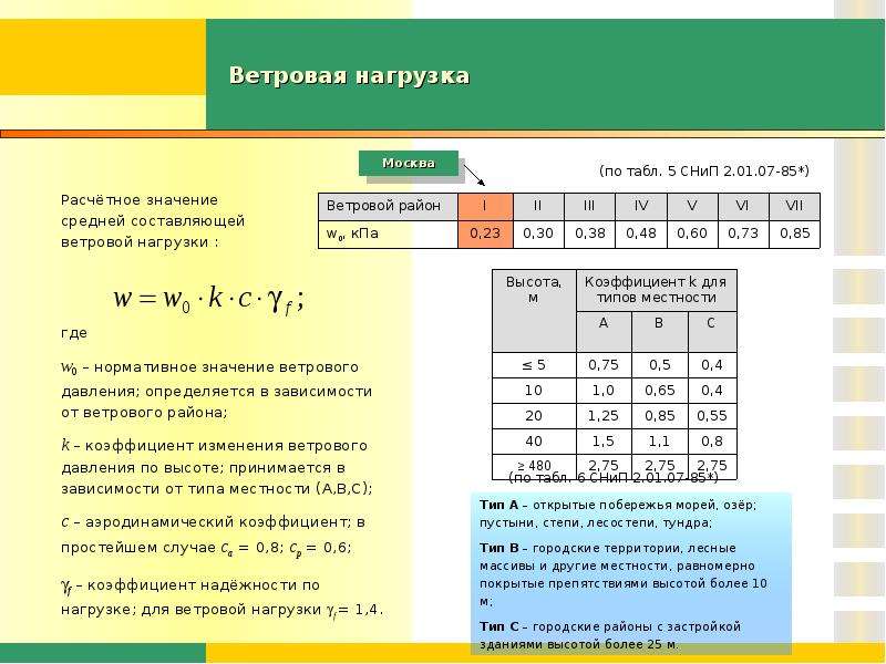 Определяется в зависимости от. Ветровая нагрузка на металлические конструкции. Формула расчета ветровой нагрузки. К какому виду нагрузок относится Ветровая нагрузка?. Расчет ветровой нагрузки в вертикальных конструкциях.