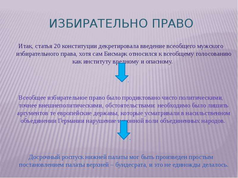 Всеобщее избирательное право. Введение избирательного права. Избирательное право институты. Дение всеобщего избирательного.