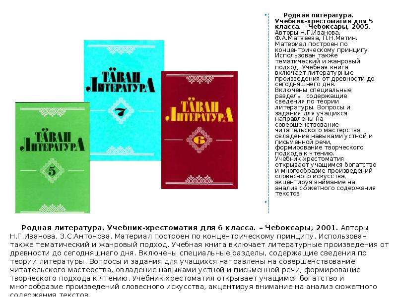 План конспект урока по чувашской литературе