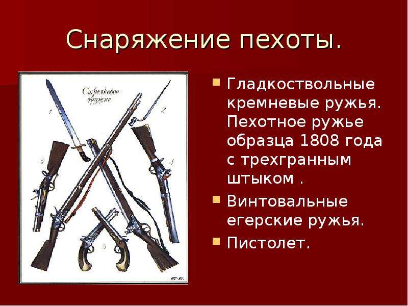 Ружье образца 1808 года