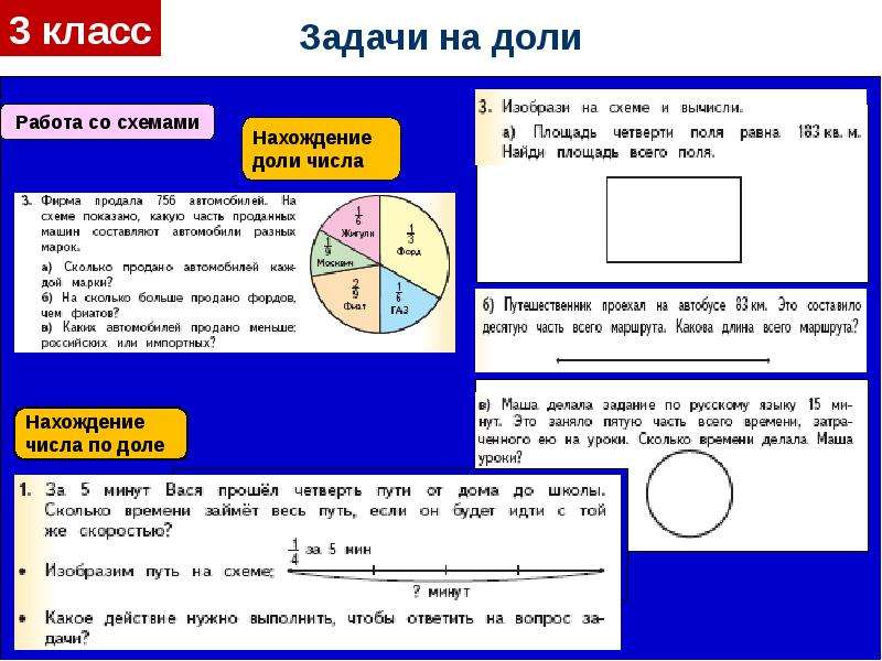 Нахождение задания по фото