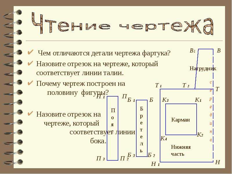 Чертеж фартука строят на половину фигуры по ширине или по длине