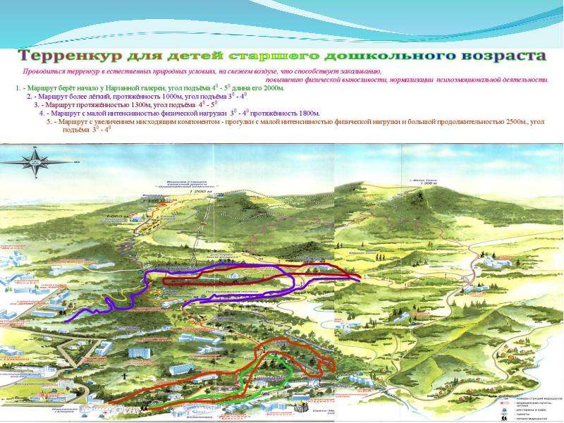 Маршруты терренкуров в кисловодске схема